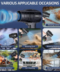Collage showing Cordless Leaf Blower With Dual 4.0Ah Batteries And Charger Lightweight Handheld 21V Electric Blower in various uses like blowing leaves, snow, dust, and more.