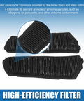 HV Battery Filter Replacement For Toyota Sienna 2021 2022 2023 2024 2.5L Hybrid Drop In Fit Set Of 2 OE G92DH45010