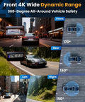 All Around Four Channel 360 Degree Dash Cam With Front Rear Inside And Left Right Cameras 4K Front And 1080P On Other Lenses WiFi