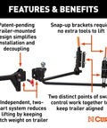 Diagram of a Trailer Mounted Weight Distribution Hitch With Sway Control And Quick Connect For Easy Hitching Two Point System Beefy Build