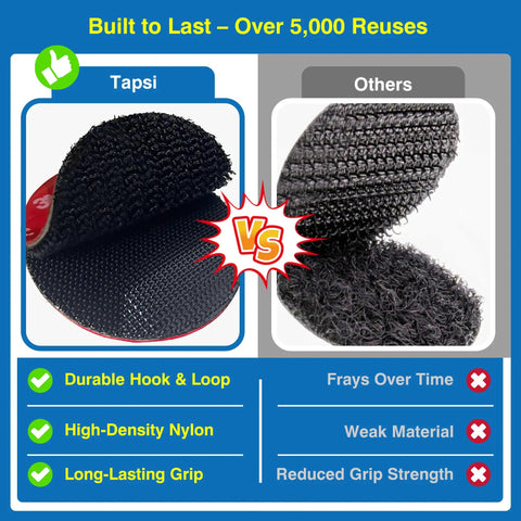 Comparison of Two Inch Heavy Duty Hook And Loop Circles With Adhesive Eight Sets Industrial Strength Round Fasteners with Others