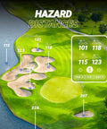 Display of AI-Powered Golf GPS Speaker With Touchscreen, 40,000 Courses, Visual And Audible Distances, Dynamic Hazard Detection