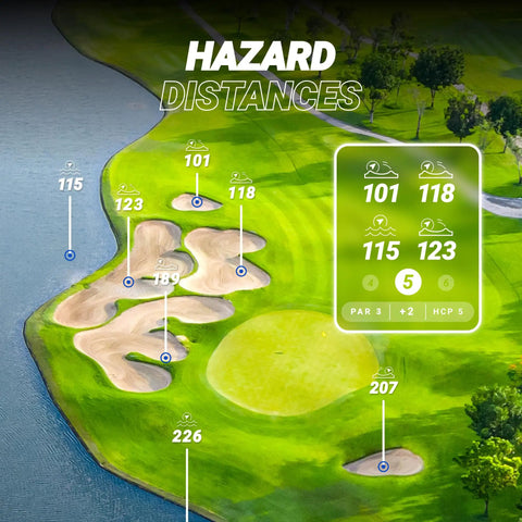Display of AI-Powered Golf GPS Speaker With Touchscreen, 40,000 Courses, Visual And Audible Distances, Dynamic Hazard Detection