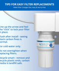 Image showing installation tips for AQ-5300R Replacement Under Sink Water Filter for Claryum 3-Stage System.