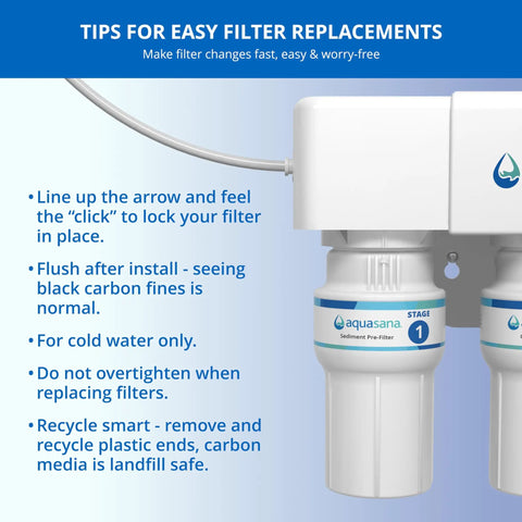 Image showing installation tips for AQ-5300R Replacement Under Sink Water Filter for Claryum 3-Stage System.