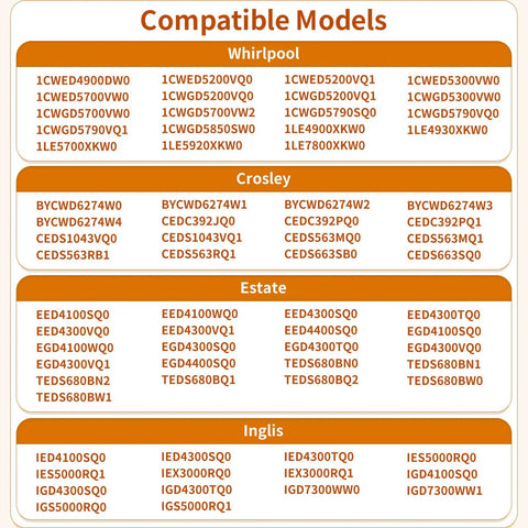 Compatible dryer models list for 2 Pairs 279570 Dryer Door Latch Kit Replaces 279570VP 291949 Fits Most Major Dryers