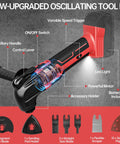 Heavy Duty Brushless Motor Cordless Oscillating Multi Tool Compatible With 18V Batteries zoomed view, showing features like variable speed trigger and accessory holder.