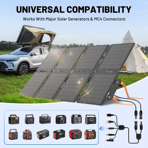 100W Portable Folding Solar Panel Kit for Power Stations and RVs set up on grass with cables visible, showing 8-fold compact design