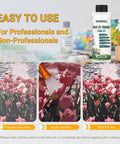 Keep Your Paint By Numbers Creations Slaying With This Quick Dry Acrylic Sealer And Clear Gloss Varnish process steps to protect art.