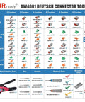 Pro Grade Deutsch Connector Kit With Turret Crimp Tool For DT DTM DTP DTHD Series overview with accessories