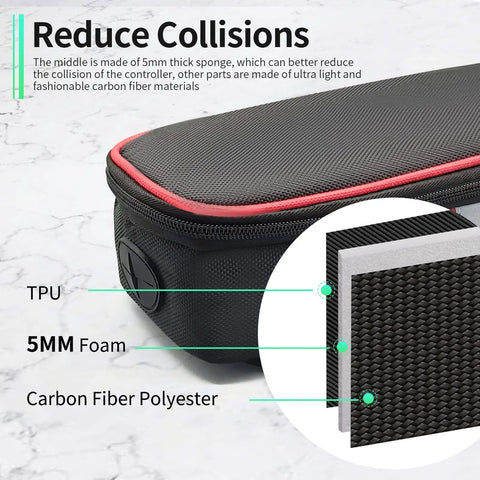 Heavy Duty Ebike Controller Bag And Lithium Battery Box Kit For Electric Bicycles And Mountain Bikes Rugged Dustproof Case For Controllers And Batteries Easy Mounting Weatherproof Storage For On The Go