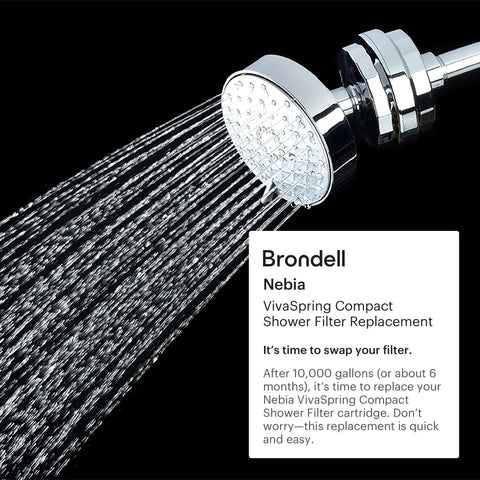Universal Compact Shower Filter Replacement Cartridge For Cleaner Water NSF Certified with water flow and installation guide