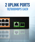 High Power PoE Plus 16 Port Switch With 120W Budget, showing 1 Gigabit Uplink and 1 SFP Uplink, close-up view of ports