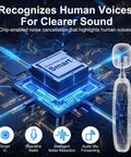 Diagram showing chip-enabled noise cancellation and Personal Sound Amplifier For Seniors With 50 dB Gain Seven Level Tone Control