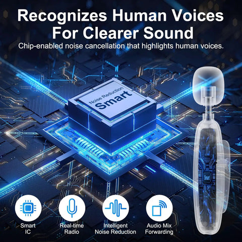Diagram showing chip-enabled noise cancellation and Personal Sound Amplifier For Seniors With 50 dB Gain Seven Level Tone Control