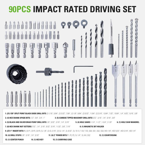 90 Piece Black Oxide Drill And Drive Bit Set With Modular Case for Wood Metal Plastic and Masonry display layout
