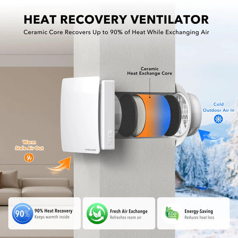 Kick Up Your Comfort Level With This Six Inch Heat Recovery Ventilator Packing A Ceramic Core To Grab Ninety Percent Of Warmth While Serving Hassle Free WiFi Controls And Crisp Airflow Year Round