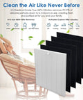 D3 Replacement Filter For Winix D360 Air Purifier with H13 Main Filter and four activated carbon filters next to relaxed person