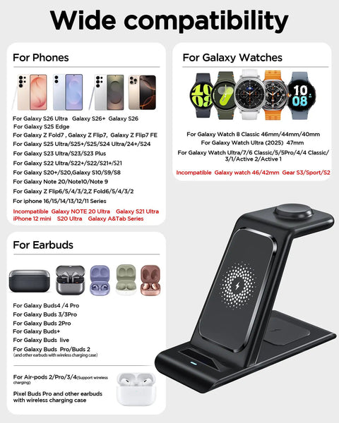 Three In One Wireless Charging Stand For Galaxy Phones Watches And Buds Fast Charge Dock showing compatibility list.