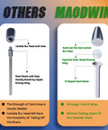 Comparison of carbide burr heads: traditional with hollow joint vs. Maodwin solid R-shaped joint with stronger support