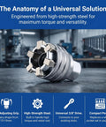 Adjustable Socket Wrench Tool For 10 To 19mm Bolts And Nuts With Multi Function Sleeve Heavy Duty Universal Steel Design