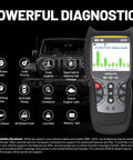 All System OBD2 Scanner For Cars And Trucks Bluetooth Diagnostic Tool For Engine ABS SRS And Transmission Full Vehicle Diagnostics Reads And Clears Codes Real Time Data Works With America Top Car Repair App displayed with various diagnostic features on screen
