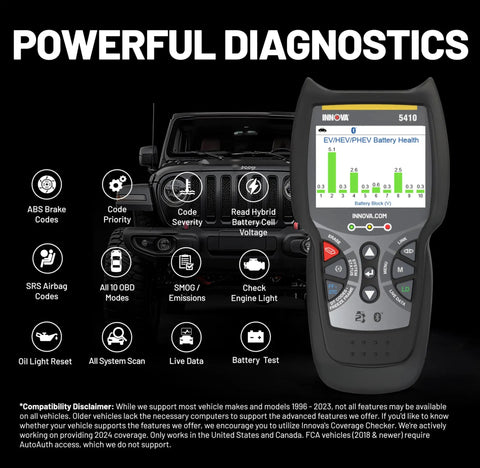 All System OBD2 Scanner For Cars And Trucks Bluetooth Diagnostic Tool For Engine ABS SRS And Transmission Full Vehicle Diagnostics Reads And Clears Codes Real Time Data Works With America Top Car Repair App displayed with various diagnostic features on screen