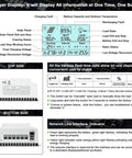80A MPPT Solar Charge Controller For 12V And 24V Auto Blacklight LCD Display showing performance metrics and settings