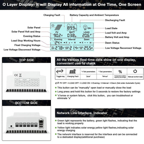 80A MPPT Solar Charge Controller For 12V And 24V Auto Blacklight LCD Display showing performance metrics and settings