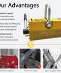 Heavy Duty Neodymium Lifting Magnet With Quick Snap Action Handle For Steel Plates And Shop Cranes Built Like A Tank For Rock Solid Performance At Four Thousand Four Hundred Pound Pull showing features and advantages.