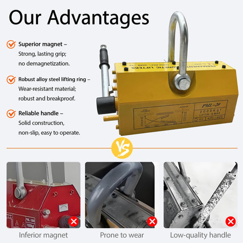 Heavy Duty Neodymium Lifting Magnet With Quick Snap Action Handle For Steel Plates And Shop Cranes Built Like A Tank For Rock Solid Performance At Four Thousand Four Hundred Pound Pull showing features and advantages.