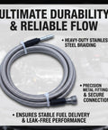 Ultimate Stainless Steel Fuel Line Kit Replaces Chevy And Gmc 819-846 Braided Hose Set For Quick Swap Fixing Rust Leaks And Ensuring Rock Solid Engine Performance Under Squeeze, coiled with metal fittings
