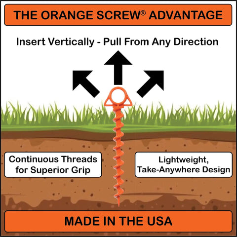 Diagram of Heavy Duty Ground Anchors For Tents And Canopies, Screw In Stakes For High Wind And Sand, 2 Pack With T Grip Tool