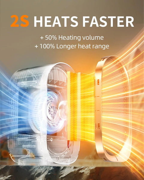 Diagram of Portable Indoor Space Heater Quick Heat For Fast Warm Up With Overheat And Tip Over Protection Quiet Small Electric Desk Heater