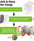 Quick and easy filter swap steps for G-500 Reusable Respirator Mask With A1P2 Filters For Gas And Dust Protection Dual Filtration System.