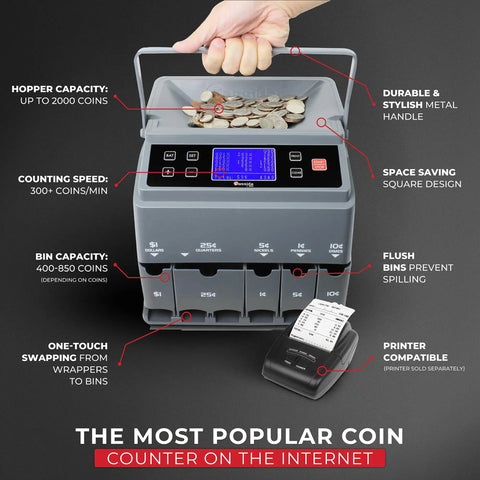 Pro Grade Coin Counter And Sorter With Wrapper Roller, High Speed 300 Coins Per Minute, 2000 Coin Hopper, displayed with features