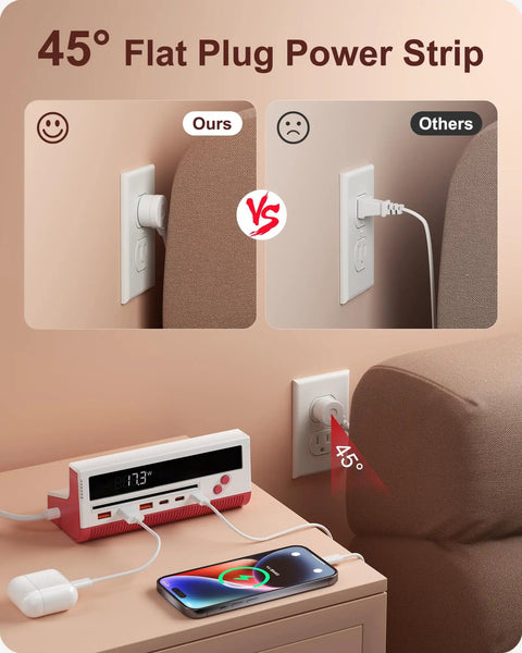 45° Flat Plug Power Strip comparison showing usage with a phone and smart display, highlighting cable management benefits.