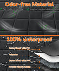 Heavy Duty Waterproof Dog Car Seat Cover Hammock With Side Flaps For Easy Entry, 600D durable odor-free material layers detail
