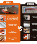 Comparison of Heavy Duty 13 Inch Vinyl Floor Cutter With Wheels Built Tough For No Sweat Trimming Of LVP LVT VCT SPC WPC Engineered Wood Laminate Cutting features.