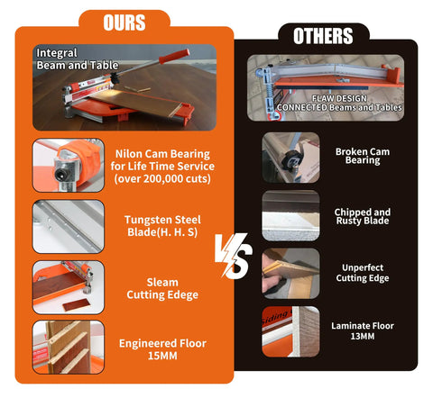 Comparison of Heavy Duty 13 Inch Vinyl Floor Cutter With Wheels Built Tough For No Sweat Trimming Of LVP LVT VCT SPC WPC Engineered Wood Laminate Cutting features.