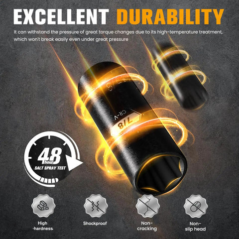Beefy Three Eighths Inch Drive Deep Impact Socket Set 16 Piece Metric Range From 7mm To 22mm durability feature display