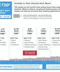 Chart showing T50 heavy duty staples in various sizes for upholstery and construction, highlighting best uses and base materials.