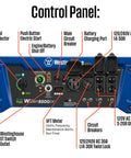 Control panel of 12500 Watt Dual Fuel Portable Generator With Remote Start And Transfer Switch Ready Gas Or Propane Powered