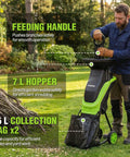 Man using Electric Wood Chipper For Yard Cleanup With 15 Amp Motor, 4300 RPM, 1.73 Inch Cutting Capacity, feeding garden debris.