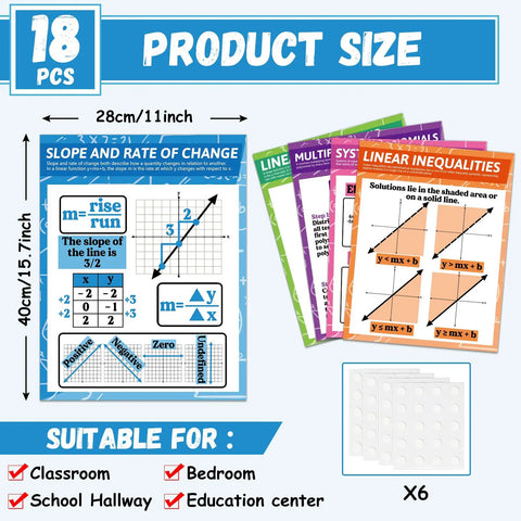 18 Pack High School Math Posters For Classroom Algebra And Core Concepts 14 By 11 Inch Educational Wall Decor visual guide