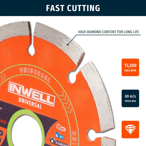 Close-up of a Four And One-Half Inch Segmented Diamond Saw Blade with high diamond content, 7/8 inch arbor, fast cutting details.