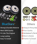 Comparison of BlueStars and other Dryer Drum Roller Kits with installation benefits and quality features shown.