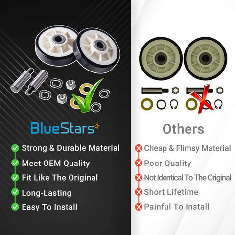 Comparison of BlueStars and other Dryer Drum Roller Kits with installation benefits and quality features shown.