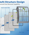 Four Plus Two Pack Replacement Filters For Navigator Lift Away Vacuums Fits NV350 NV351 NV352 NV355 NV356E NV360 exploded view