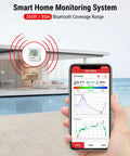 Bluetooth Digital Hygrometer Indoor Thermometer With 260 Ft Range And Comfort Icons No Fuss Dry Comfort Wet For Quick Humidity And Temperature Readouts At Home Or Office. White plastic unit and phone app display by modern home.